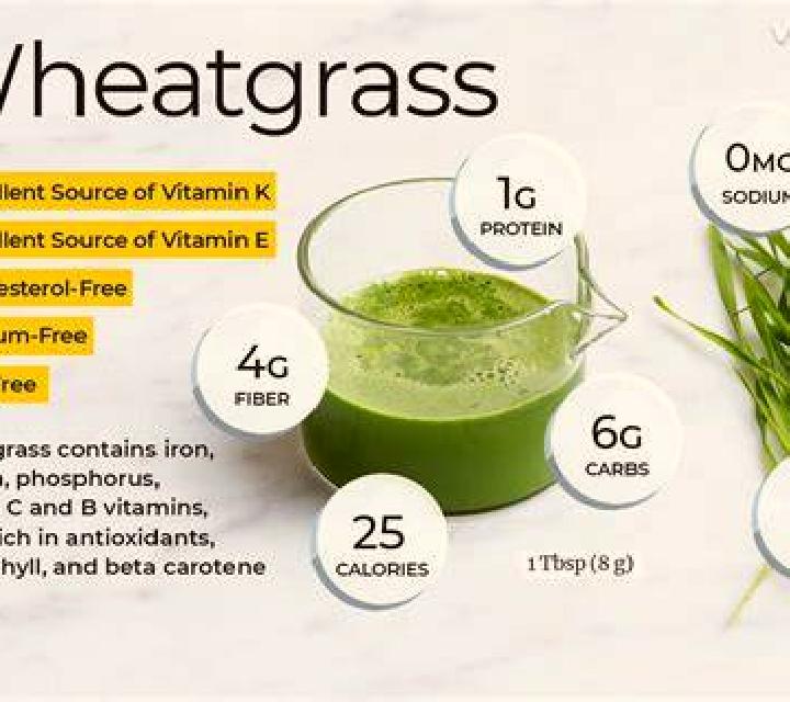 Neurontin does wheatgrass diminish neurontin pharmacy