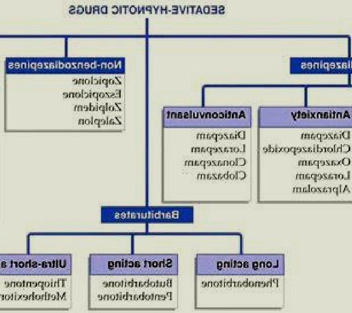 Neurontin drug classification for neurontin tablet