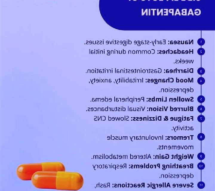 Neurontin fatal side effects for neurontin pharmacy