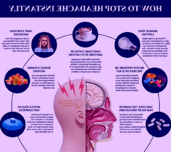 Neurontin headache from not taking neurontin pharmacy