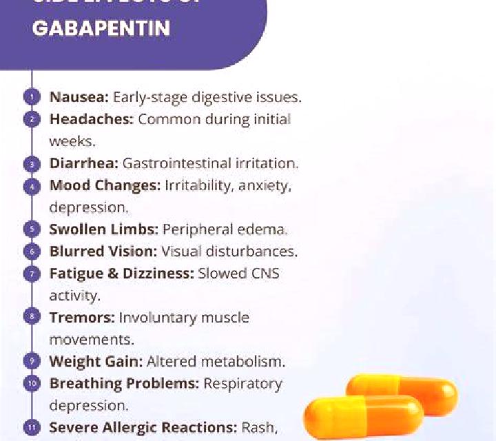 Neurontin how does neurontin work for bipolar tablet