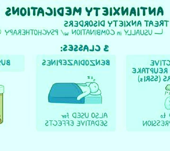 Neurontin how fast does neurontin work for anxiety medication