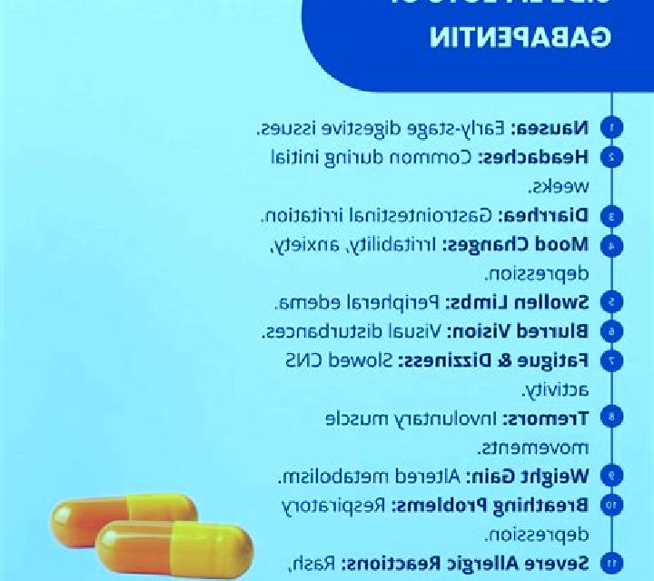 Neurontin how long does it take neurontin to take effect pharmacy