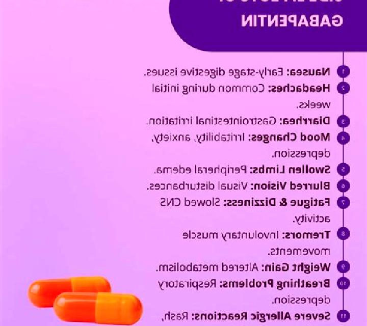 Neurontin how long does neurontin take to kick in medication
