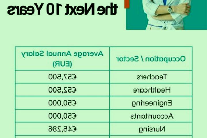 Neurontin how long for neurontin to leave system tablet
