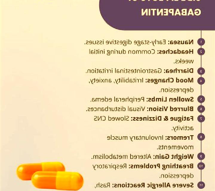 Neurontin how long until neurontin works pharmacy