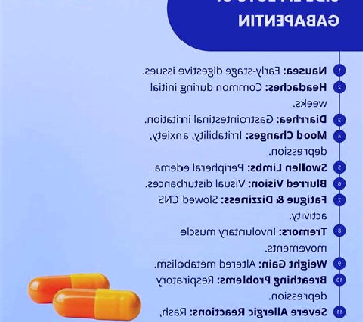 Neurontin neurontin 300 side effects pharmacy