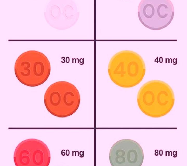 Neurontin neurontin available dosages tablet