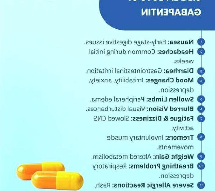 Neurontin neurontin how long will it work tablet