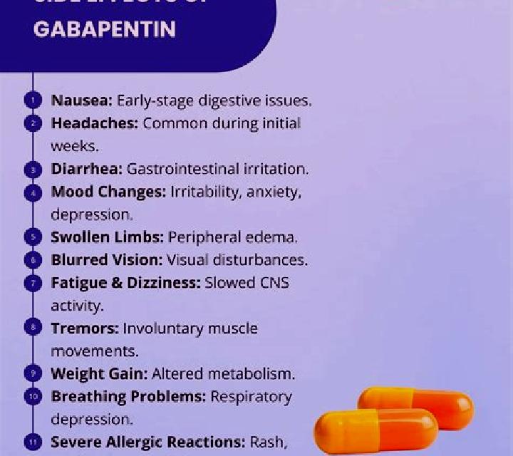 Neurontin neurontin insomnia side effects medication