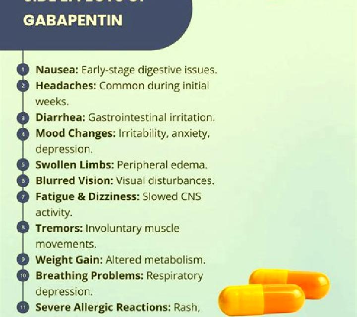 Neurontin neurontin medication side effects medication