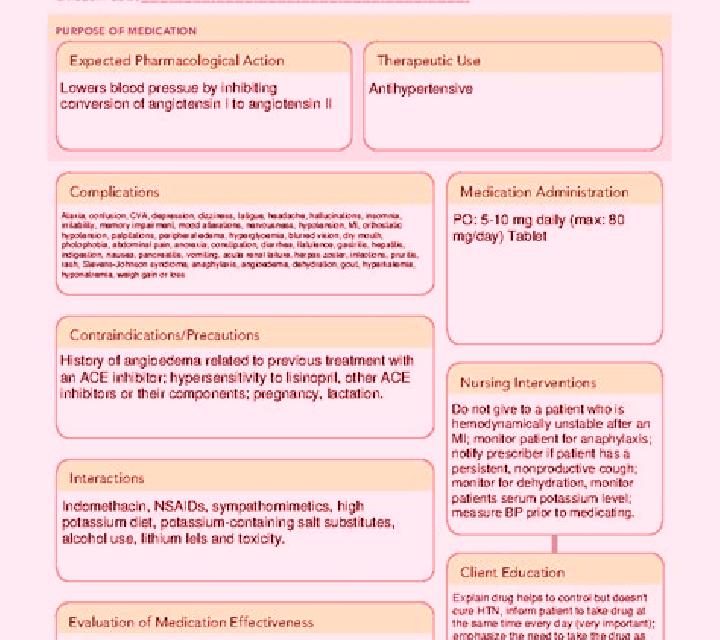 Neurontin neurontin nursing considerations medication