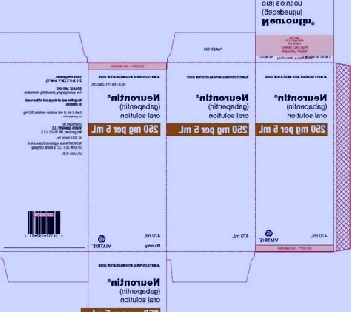 Neurontin neurontin schedule 1 medication