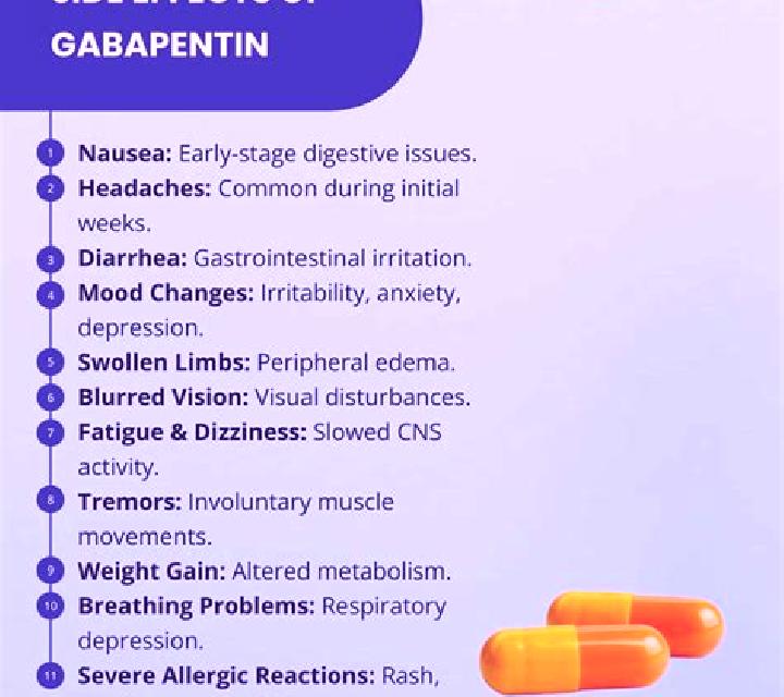 Neurontin neurontin side effects leg cramps medication