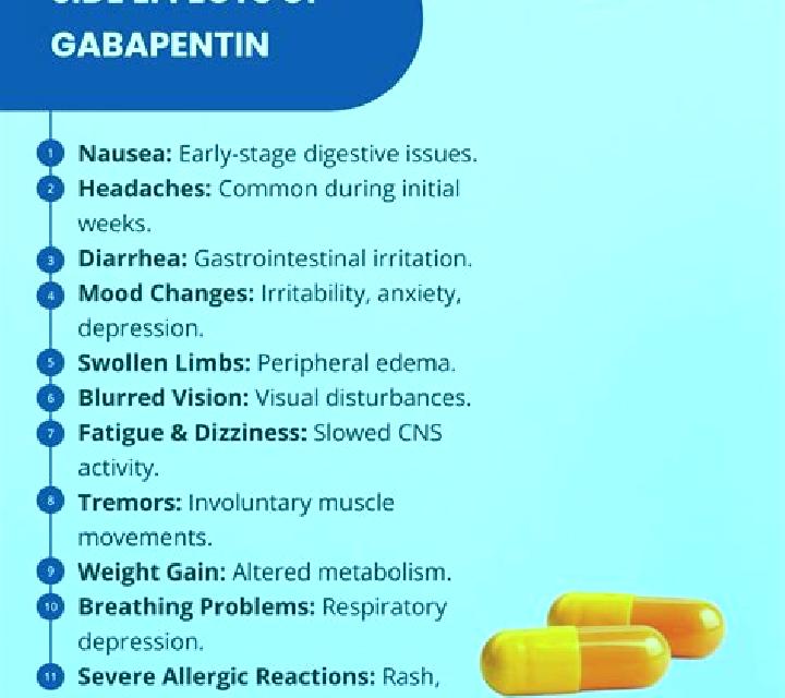 Neurontin neurontin side effects long term usage pharmacy