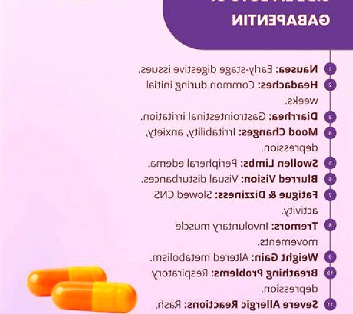 Neurontin neurontin side effects long term use tablet