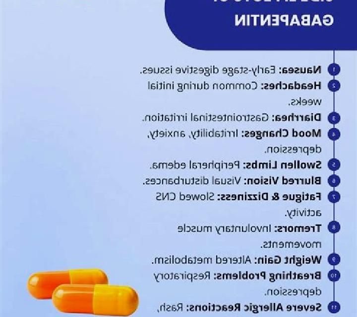 Neurontin neurontin side effects menstruation pharmacy