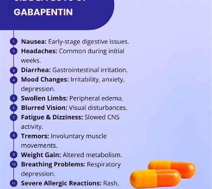 Neurontin neurontin side effects menstruation pills
