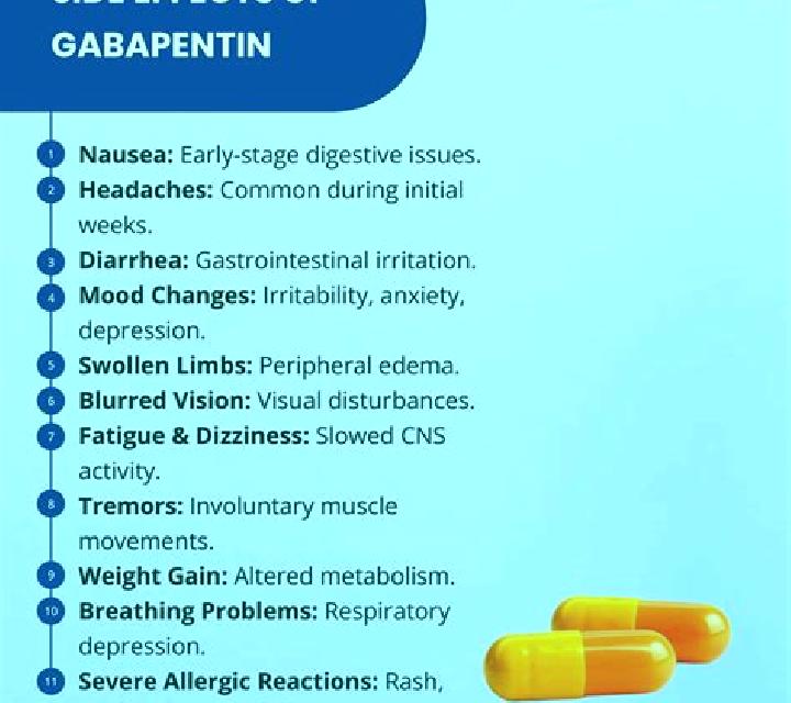 Neurontin neurontin side effects nutrition medication