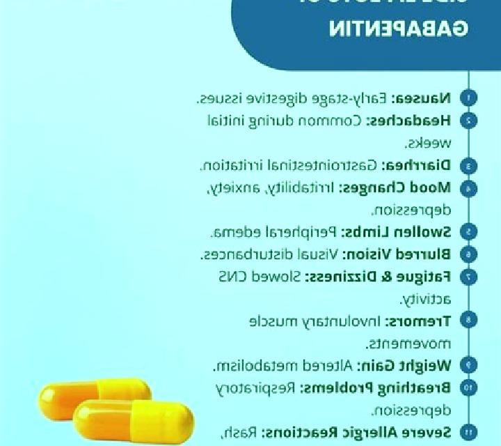 Neurontin neurontin vision side effects pills