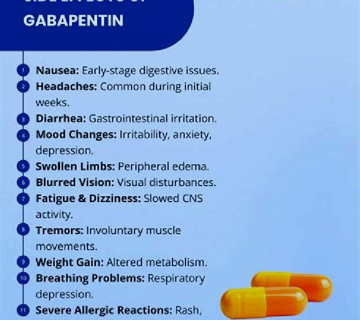 Neurontin topical neurontin side effects medication