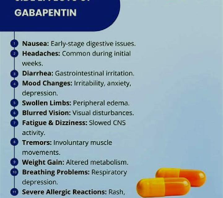 Neurontin topical neurontin side effects pills