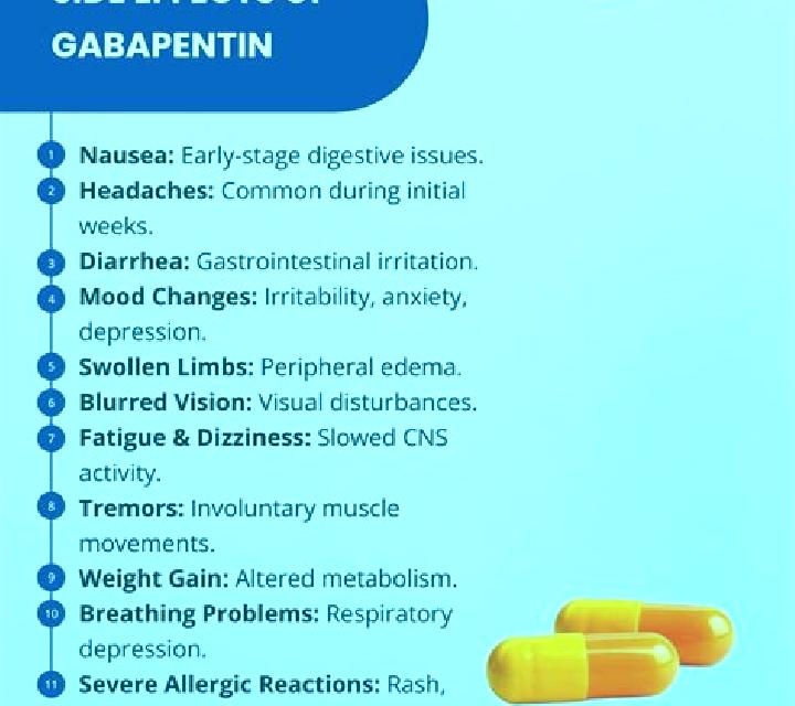 Neurontin topical neurontin side effects tablet