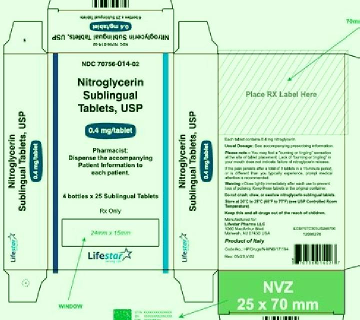 Nitroglycerin tablet