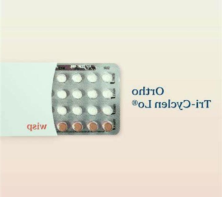 Ortho Tri-Cyclen medication