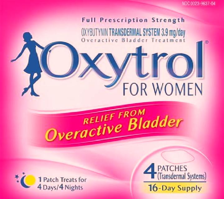 Oxytrol pills