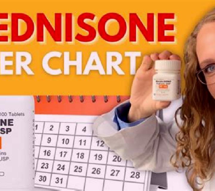 Prednisolone 40 mg prednisolone for 2 weeks pharmacy