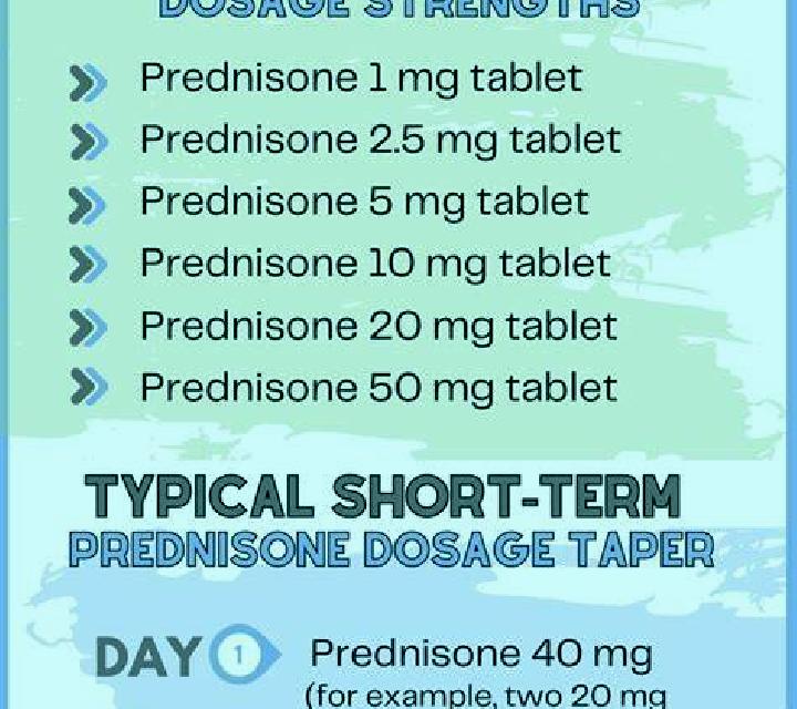 Prednisolone brestfeeding and taking prednisolone doses medication