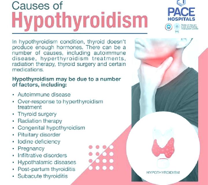 Prednisolone can prednisolone cause thyroid problems pharmacy