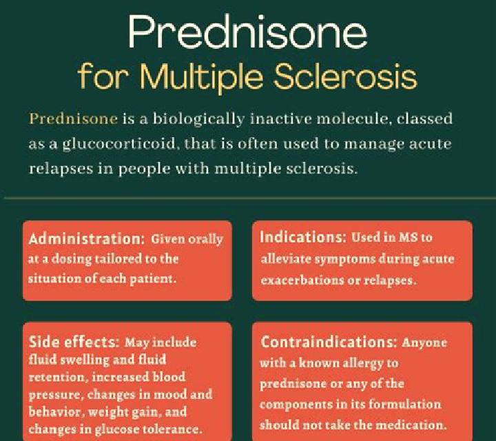 Prednisolone contraindications to prednisolone medication