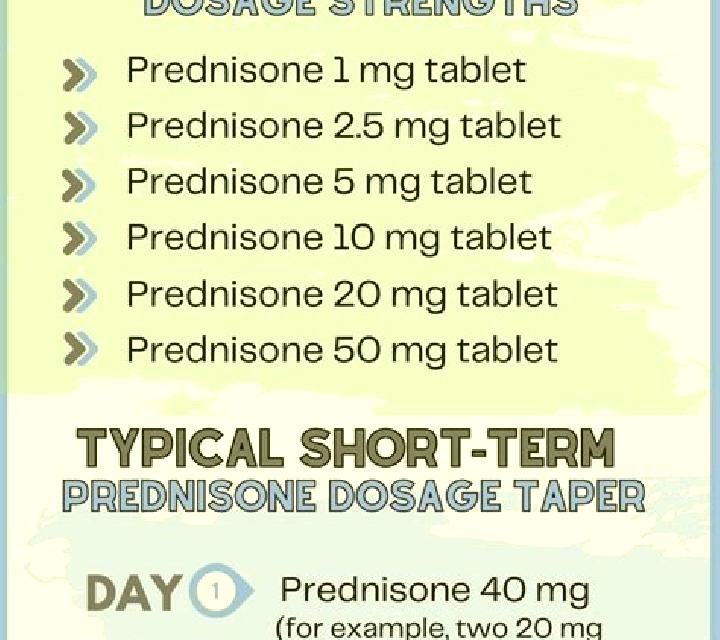 Prednisolone dexamethasone 6 mg prednisolone equivalent medication