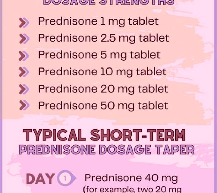 Prednisolone do i just take prednisolone for 5 days medication