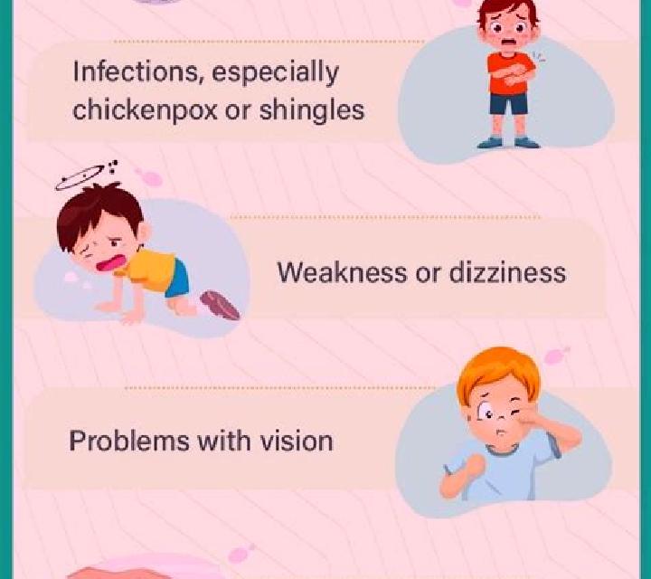 Prednisolone does prednisolone make kids angry medication