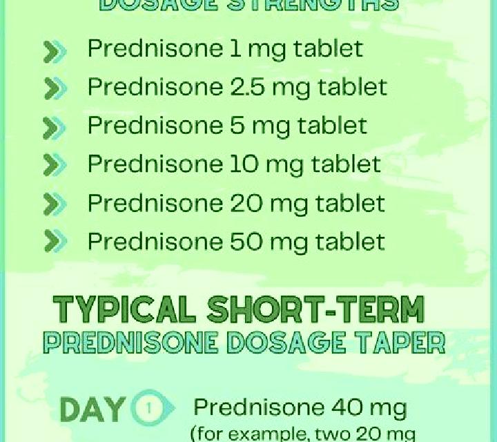 Prednisolone guidelines for prednisolone dosage pills