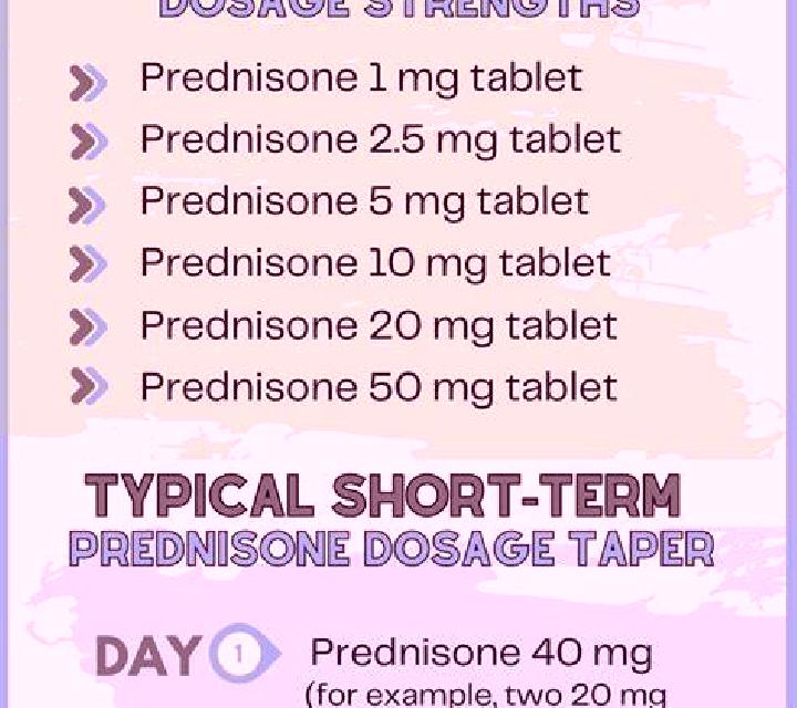 Prednisolone how many hours between prednisolone doses medication