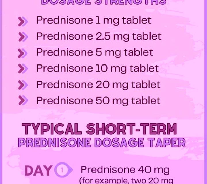 Prednisolone maximumdose for prednisolone medication
