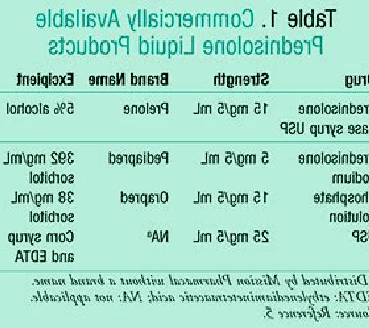 Prednisolone prednisolone 15mg 5ml dosage for croup tablet