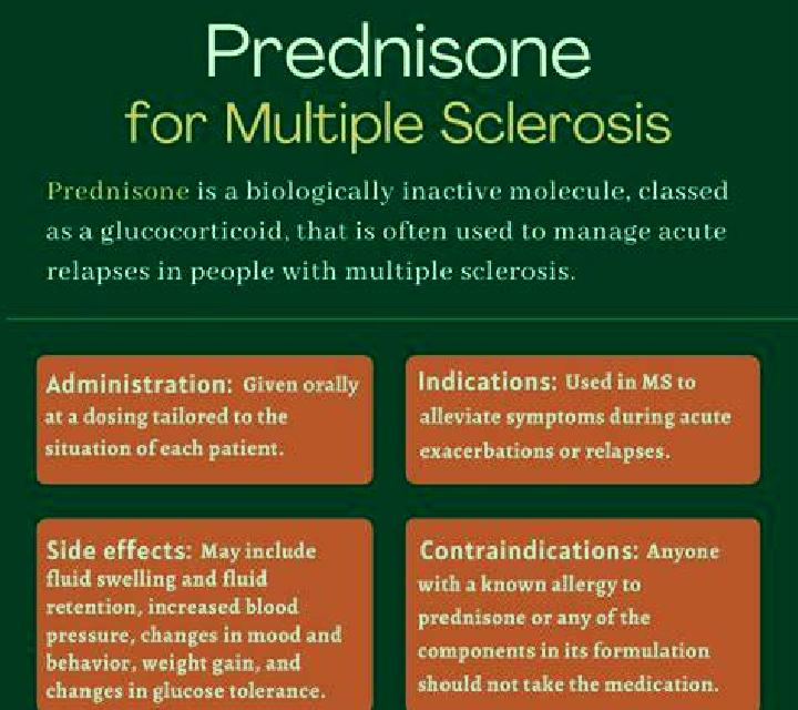 Prednisolone prednisolone and ms medication