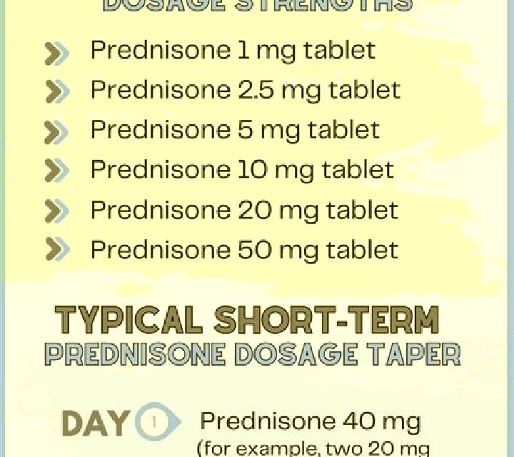 Prednisolone prednisolone asthma pediatric dose pills