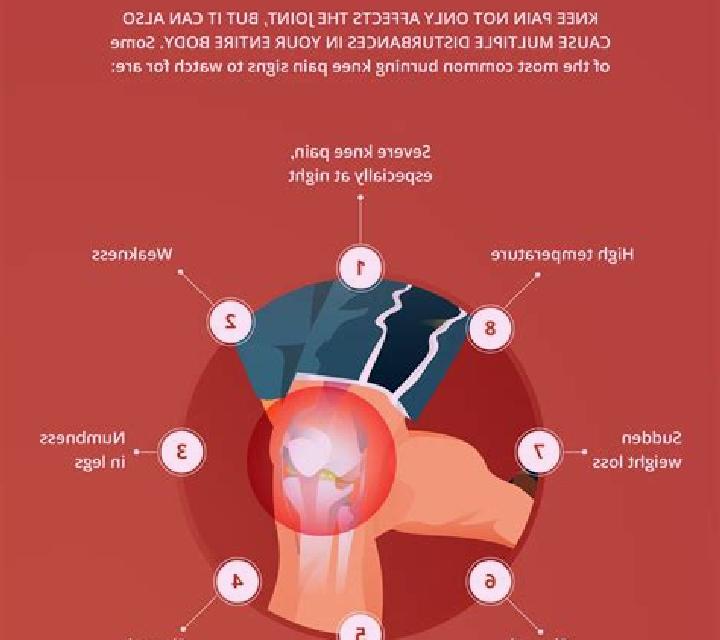Prednisolone prednisolone causing burning pain in joints pharmacy