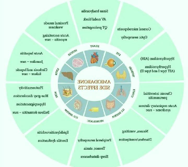 Prednisolone prednisolone contraindications and adverse side effects nursing medication