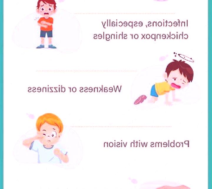 Prednisolone prednisolone dosage children pills