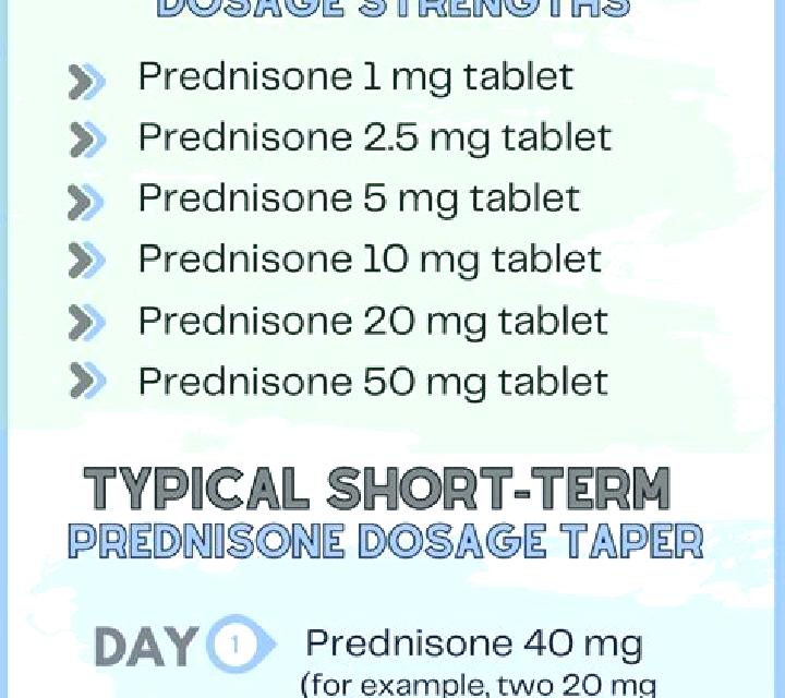 Prednisolone prednisolone dose adjustment pills