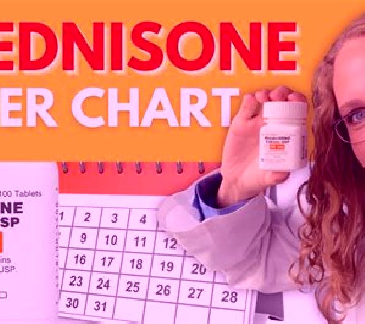Prednisolone prednisolone dose tapering tablet
