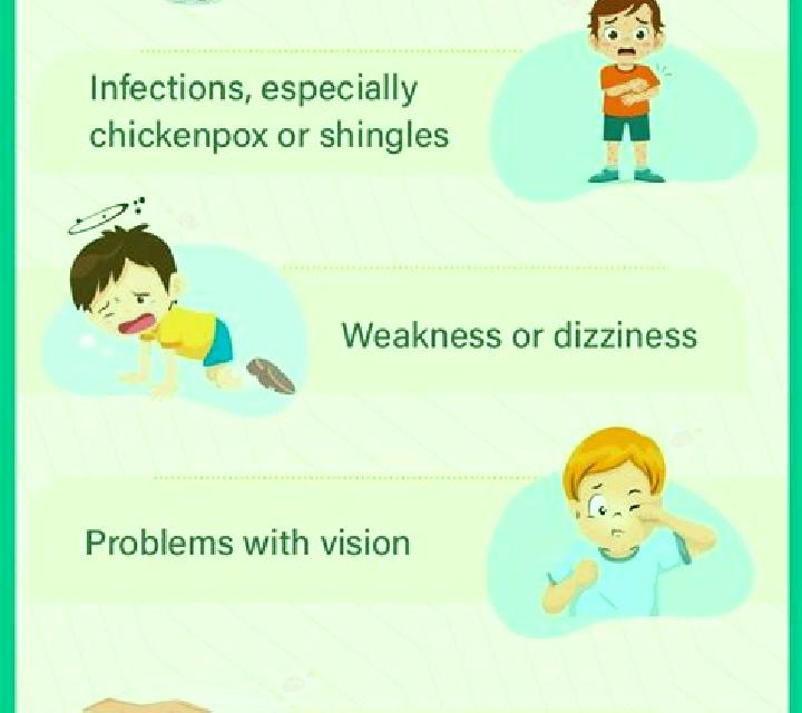 Prednisolone prednisolone for 6 year old medication
