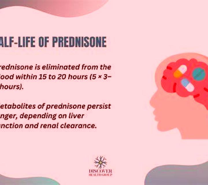 Prednisolone prednisolone how long before it works pills